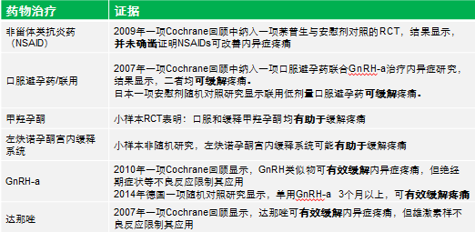 图片信息