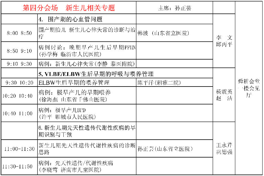 医师协会议程印刷-4.jpg
