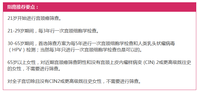 2015美国妇产科协会最新宫颈癌筛查指南