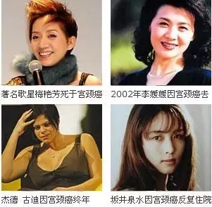 宫颈癌的敌人