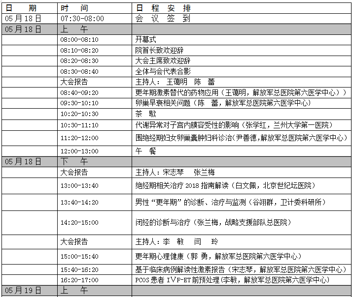 五,会议日程