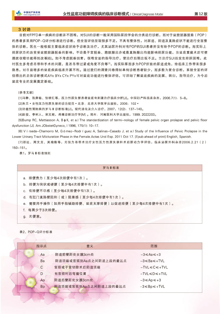 盛京盆底，精彩十年